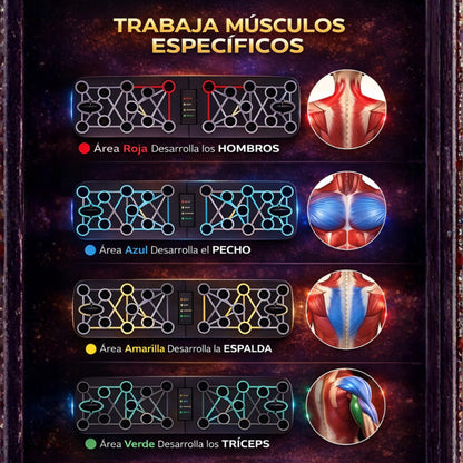 Tabla Flexiones: Reto 14 Días Empezá Hoy + eBook GRATIS